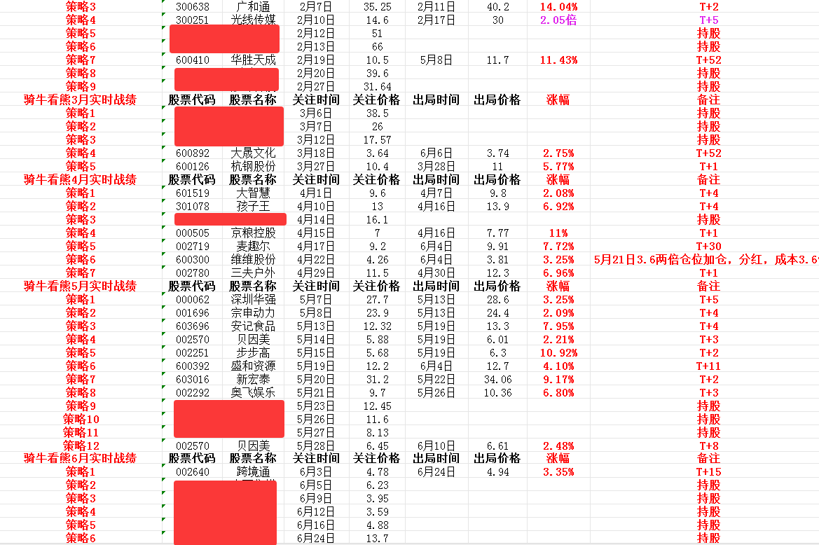 详细阅读:a股军工股(A股军工股走强) a股军工股(A股军工股走强)